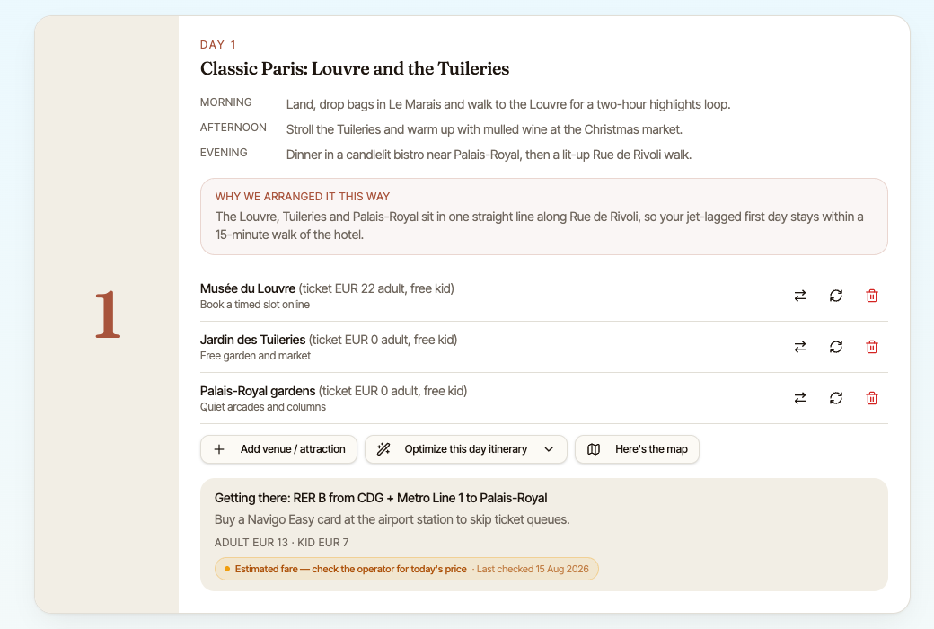 Example day 1 of a generated travel itinerary with activities, tickets and transport