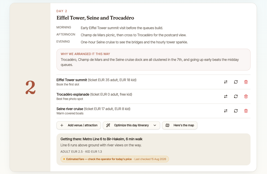 Example day 2 of a generated travel itinerary with activities, tickets and transport